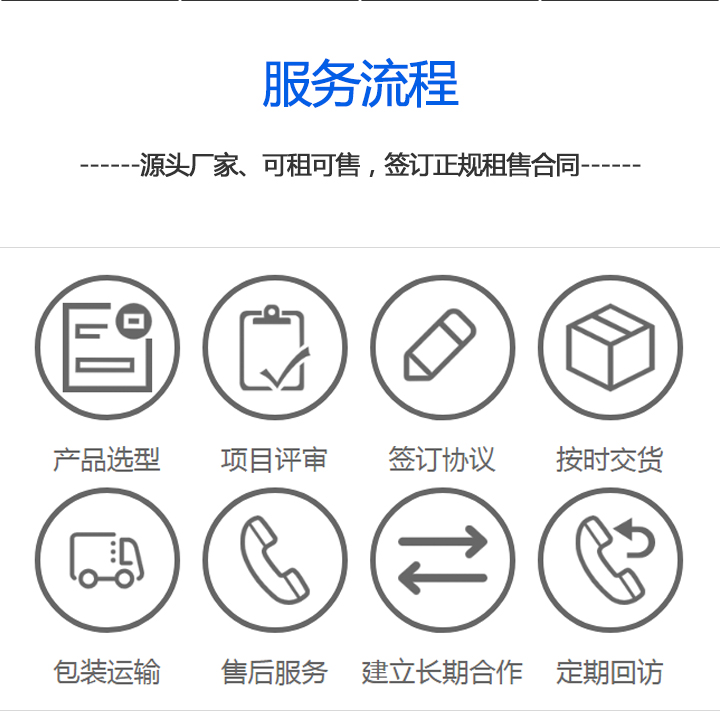工地集裝箱房服務(wù)流程