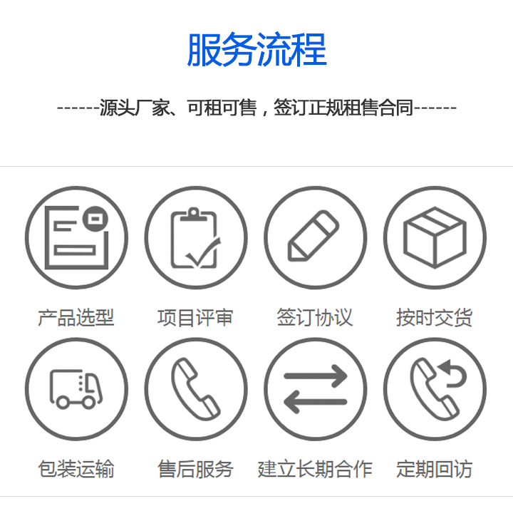 集裝箱模塊房服務(wù)流程