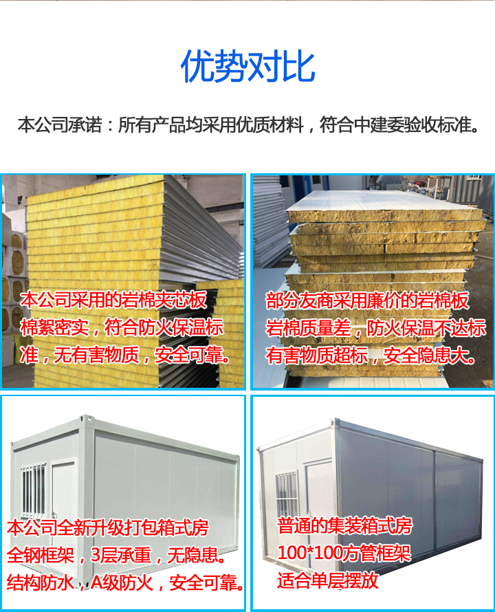 集裝箱衛(wèi)生間A級(jí)防火安全可靠