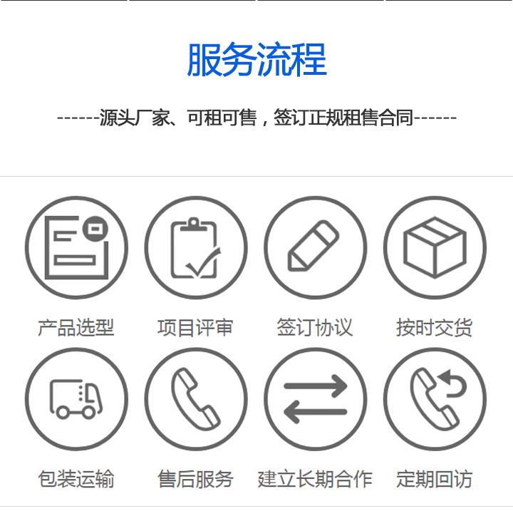 集裝箱衛(wèi)生間服務(wù)流程